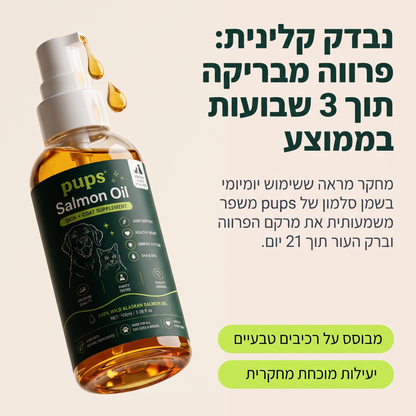 נבדק קלינית - פרווה מבריקה תוך 3 שבועות