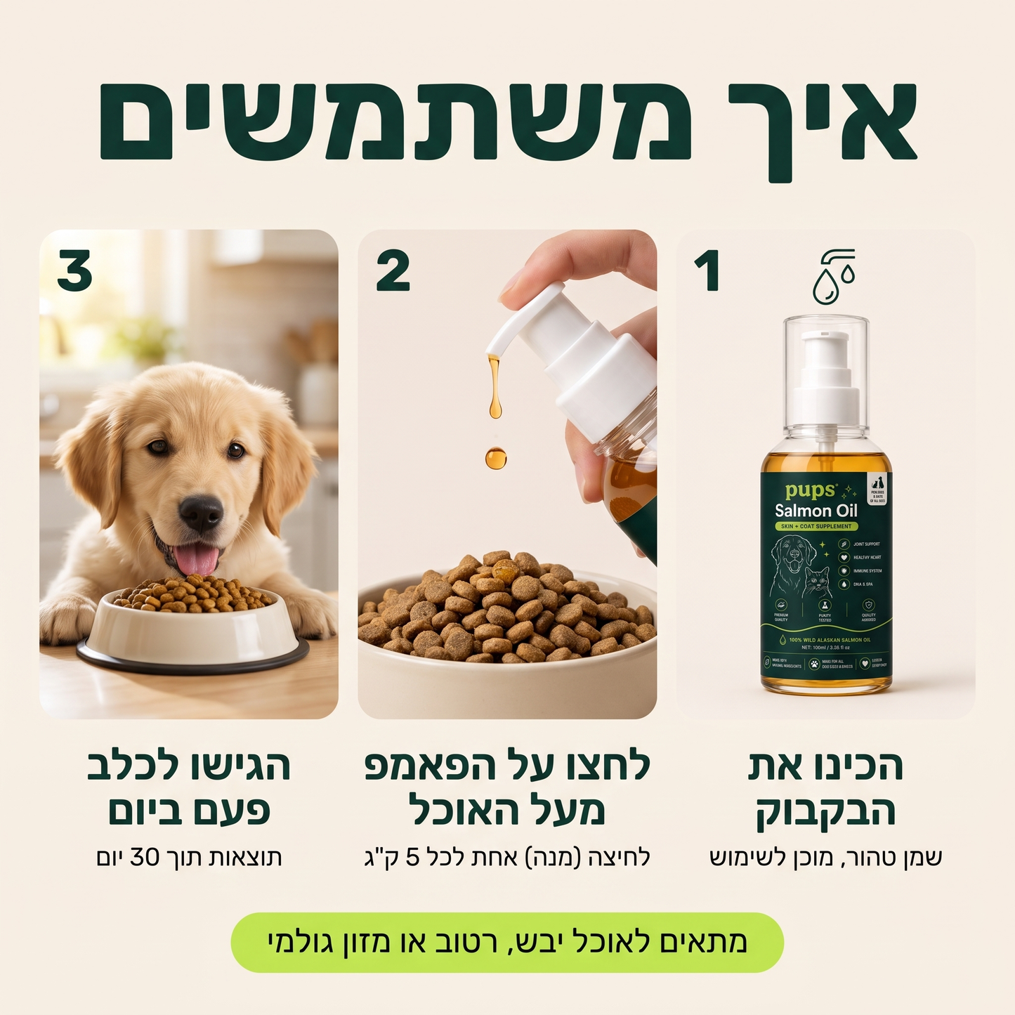 איך משתמשים - 3 שלבים