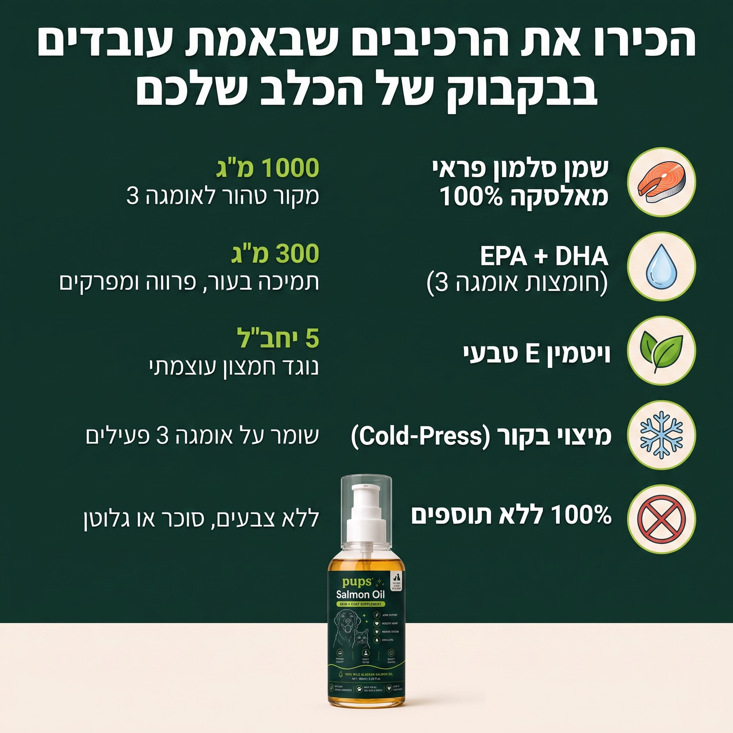 רכיבי שמן הסלמון - EPA + DHA, ויטמין E