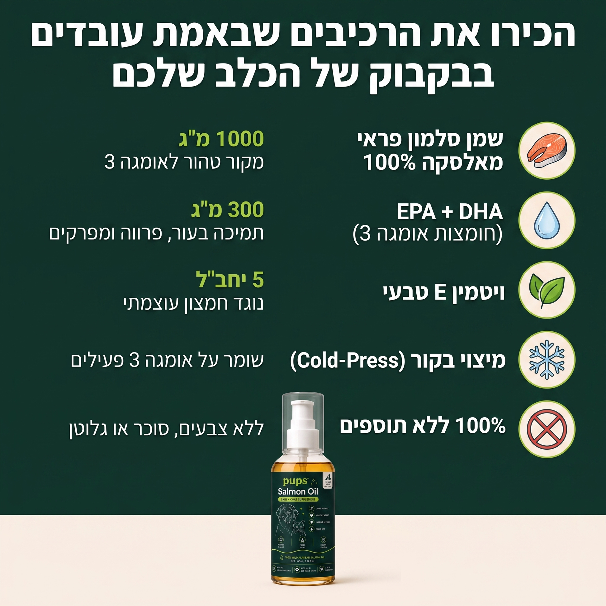 רכיבי שמן הסלמון - EPA + DHA, ויטמין E